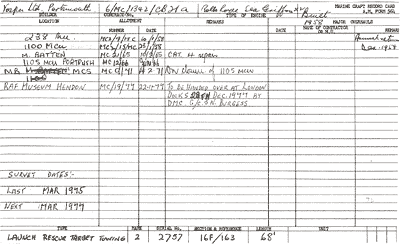 Marine craft record card