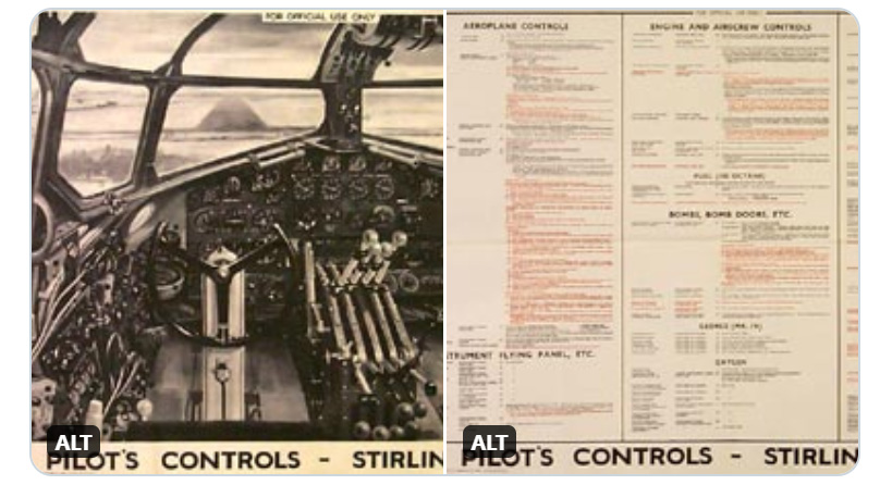 Diagram showing the controls of a Stirling Bomber