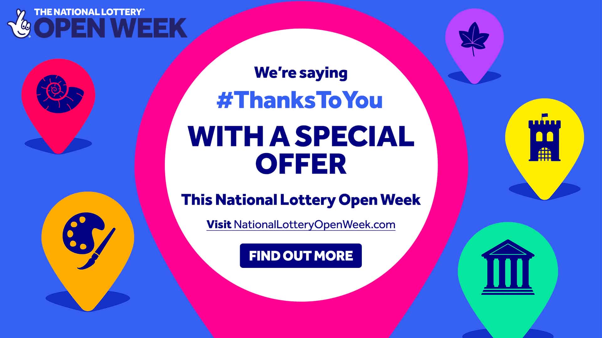 National Lottery Open Week Special Offers